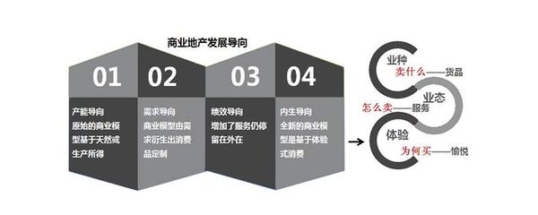 設計單位項目負責人怎么稱呼(設計單位項目負責人如何選任) 北京加固設計(加固設計公司) 第4張 設計單位項目負責人怎么稱呼(設計單位項目負責人如何選任) 北京加固設計(加固設計公司) 第4張