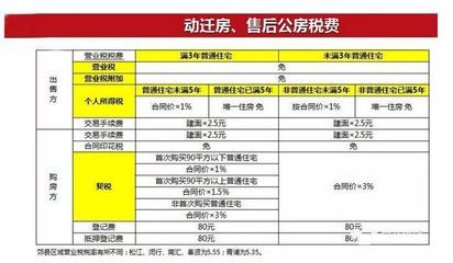 市政道路施工組織設計方案的作用(如何評估市政道路施工組織設計方案的可行性和成功性?) 北京鋼結構設計問答 市政道路施工組織設計方案的作用(如何評估市政道路施工組織設計方案的可行性和成功性?) 北京鋼結構設計問答