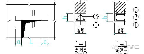 磚混結(jié)構(gòu)門窗洞口要求 鋼結(jié)構(gòu)鋼結(jié)構(gòu)停車場(chǎng)設(shè)計(jì) 第1張 磚混結(jié)構(gòu)門窗洞口要求 鋼結(jié)構(gòu)鋼結(jié)構(gòu)停車場(chǎng)設(shè)計(jì) 第1張