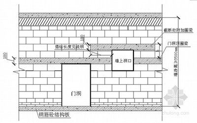天津房屋加固設計（在進行天津房屋加固設計時,如何確保結構的穩定性和安全性?） 北京鋼結構設計問答