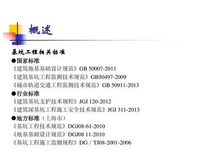 北京市基坑監(jiān)測地方標準最新規(guī)范文件(北京基坑監(jiān)測的地方標準最新規(guī)范文件) 鋼結(jié)構(gòu)網(wǎng)架施工 第1張 北京市基坑監(jiān)測地方標準最新規(guī)范文件(北京基坑監(jiān)測的地方標準最新規(guī)范文件) 鋼結(jié)構(gòu)網(wǎng)架施工 第1張