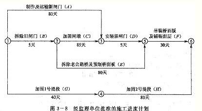 房屋地基加固工程合同范本大全(房屋地基加固工程合同范本) 結構框架設計 第1張 房屋地基加固工程合同范本大全(房屋地基加固工程合同范本) 結構框架設計 第1張
