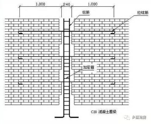 市政道路施工流程圖片（市政道路施工流程的第一步） 北京鋼結構設計問答