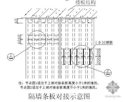 空心樓板圖片 圖集大全(現(xiàn)澆混凝土空心樓板技術(shù)在抗震設(shè)計(jì)中的應(yīng)用) 鋼結(jié)構(gòu)網(wǎng)架設(shè)計(jì) 第5張 空心樓板圖片 圖集大全(現(xiàn)澆混凝土空心樓板技術(shù)在抗震設(shè)計(jì)中的應(yīng)用) 鋼結(jié)構(gòu)網(wǎng)架設(shè)計(jì) 第5張