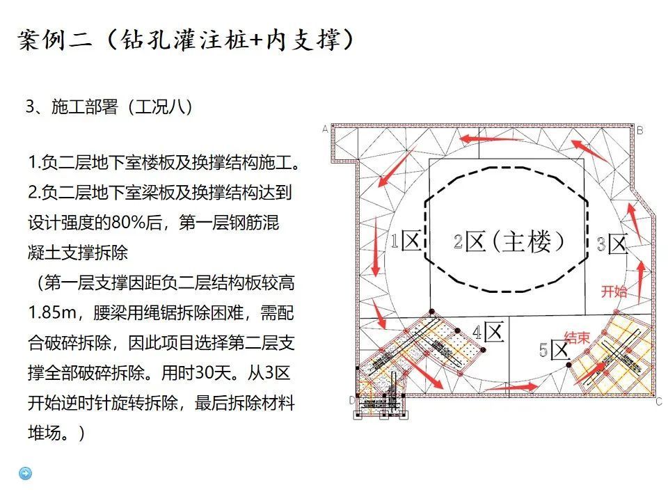 拆除樓板施工方案(一份拆除樓板施工方案) 建筑方案設(shè)計(jì) 第3張 拆除樓板施工方案(一份拆除樓板施工方案) 建筑方案設(shè)計(jì) 第3張