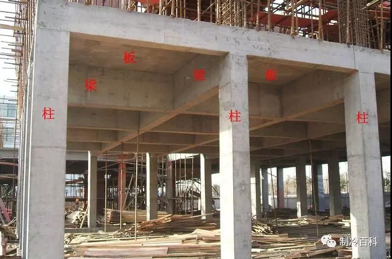 磚混結構建筑中承重構件有哪些(磚混結構建筑中的承重構件主要包括以下幾個部分) 結構砌體設計 第3張 磚混結構建筑中承重構件有哪些(磚混結構建筑中的承重構件主要包括以下幾個部分) 結構砌體設計 第3張