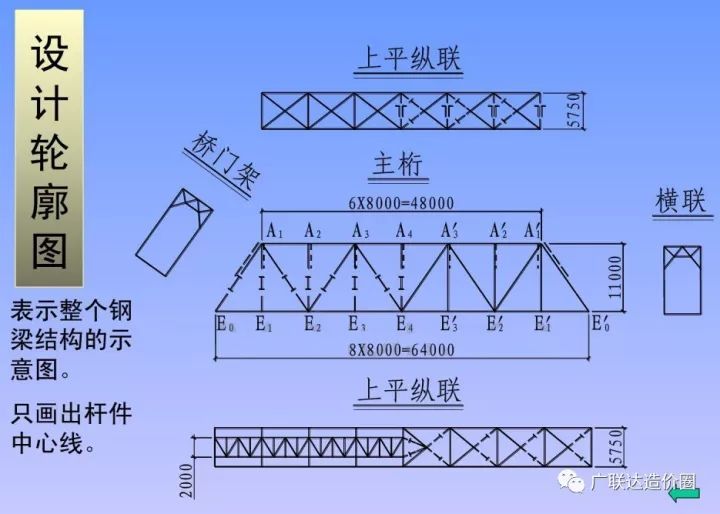 鋼構(gòu)廠房示意圖 裝飾工裝設(shè)計 第4張 鋼構(gòu)廠房示意圖 裝飾工裝設(shè)計 第4張
