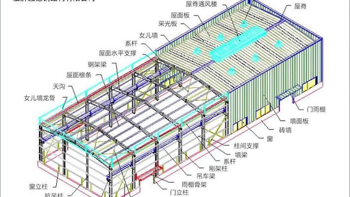 鋼構(gòu)廠房示意圖 裝飾工裝設(shè)計 第2張 鋼構(gòu)廠房示意圖 裝飾工裝設(shè)計 第2張