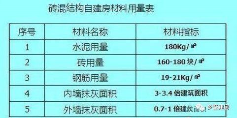 天津市城市道路橋梁管理事務中心梁廣彪副主任（天津市城市道路橋梁管理事務中心梁廣彪副主任的主要職責是什么？）