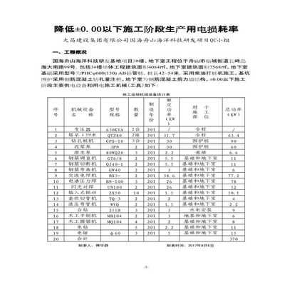 砌體混凝土損耗率(混凝土損耗率影響成本嗎) 建筑方案施工 第5張 砌體混凝土損耗率(混凝土損耗率影響成本嗎) 建筑方案施工 第5張