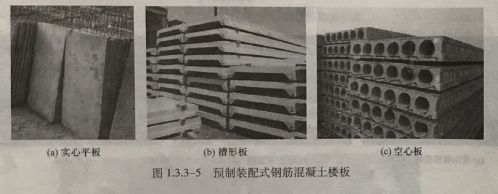 空心樓板施工方案怎么寫的 結(jié)構(gòu)地下室施工 第2張 空心樓板施工方案怎么寫的 結(jié)構(gòu)地下室施工 第2張