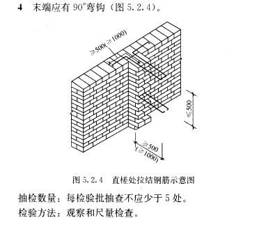 磚混房屋加固規范標準要求(磚混結構房屋加固的一些規范標準要求) 建筑效果圖設計 第5張 磚混房屋加固規范標準要求(磚混結構房屋加固的一些規范標準要求) 建筑效果圖設計 第5張