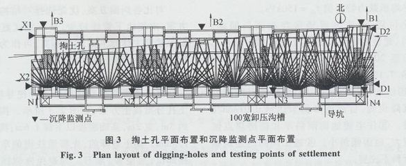 地基加固方案怎么做 結構地下室施工 第3張 地基加固方案怎么做 結構地下室施工 第3張