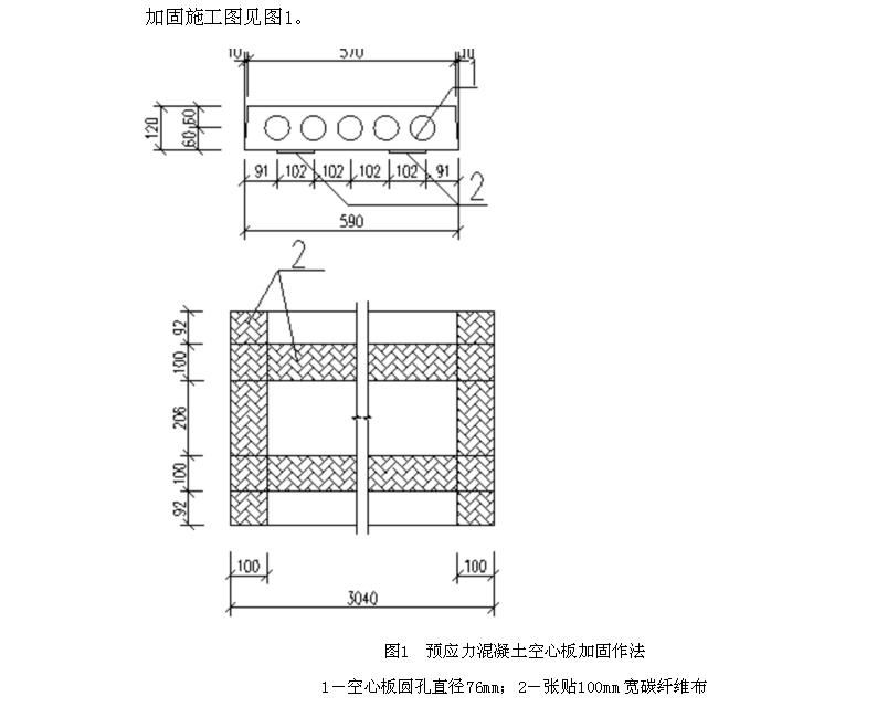 碳纖維技術突破的原因（汽車制造中采用碳纖維技術能夠顯著提高燃油效率） 北京鋼結(jié)構設計問答