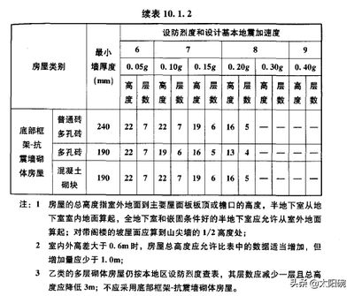 兗州立交橋雷丁芒果專賣店電話號碼（兗州立交橋雷丁芒果專賣店的電話號碼是多少？）