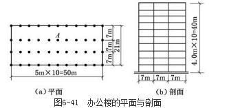 屋面活荷載計算公式 結構橋梁鋼結構設計 第3張 屋面活荷載計算公式 結構橋梁鋼結構設計 第3張