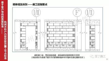 墻體加固施工工藝要求(墻體加固工程質(zhì)量檢測的流程,) 鋼結(jié)構(gòu)跳臺設(shè)計 第1張 墻體加固施工工藝要求(墻體加固工程質(zhì)量檢測的流程,) 鋼結(jié)構(gòu)跳臺設(shè)計 第1張