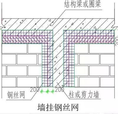 砌體混凝土結構 裝飾幕墻施工 第2張 砌體混凝土結構 裝飾幕墻施工 第2張
