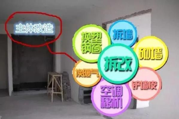 板樓哪些墻可以拆(板樓裝修如何識別承重墻,非承重墻拆除后的修復方法) 結構地下室設計 第2張 板樓哪些墻可以拆(板樓裝修如何識別承重墻,非承重墻拆除后的修復方法) 結構地下室設計 第2張