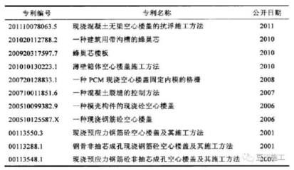 天津 別墅 拆改最新消息（天津別墅拆改最新政策） 北京鋼結(jié)構(gòu)設(shè)計(jì)問答