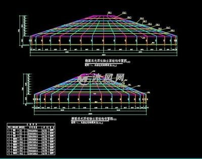 采光頂鋼結構設計要求規范標準(采光頂鋼結構的設計要求規范標準) 裝飾家裝施工 第5張 采光頂鋼結構設計要求規范標準(采光頂鋼結構的設計要求規范標準) 裝飾家裝施工 第5張