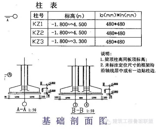 4米高鋼結(jié)構(gòu)柱子一般尺寸(4米高的鋼結(jié)構(gòu)柱子尺寸怎么選擇) 鋼結(jié)構(gòu)桁架施工 第3張 4米高鋼結(jié)構(gòu)柱子一般尺寸(4米高的鋼結(jié)構(gòu)柱子尺寸怎么選擇) 鋼結(jié)構(gòu)桁架施工 第3張