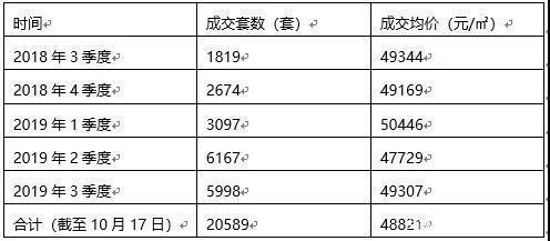 北京的板樓有幾個(gè)發(fā)展階段呢(北京板樓發(fā)展歷程) 結(jié)構(gòu)工業(yè)鋼結(jié)構(gòu)設(shè)計(jì) 第4張 北京的板樓有幾個(gè)發(fā)展階段呢(北京板樓發(fā)展歷程) 結(jié)構(gòu)工業(yè)鋼結(jié)構(gòu)設(shè)計(jì) 第4張