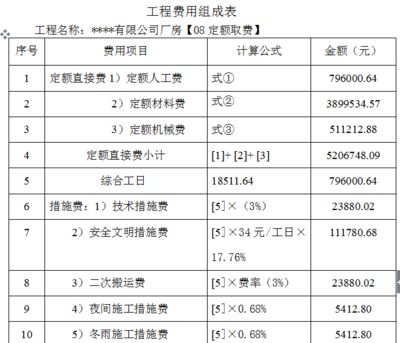 2020年鋼結構定額預算多少錢一噸(2020年鋼結構定額預算價格大概在多少?) 結構工業鋼結構設計 第5張 2020年鋼結構定額預算多少錢一噸(2020年鋼結構定額預算價格大概在多少?) 結構工業鋼結構設計 第5張