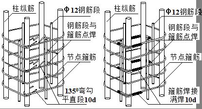 屋面梁柱做法(型鋼梁柱連接方式示例) 鋼結構蹦極施工 第3張 屋面梁柱做法(型鋼梁柱連接方式示例) 鋼結構蹦極施工 第3張