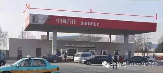 加油站的加油棚面積怎么計算出來(加油站加油棚的面積計算方法) 北京網架設計 第4張 加油站的加油棚面積怎么計算出來(加油站加油棚的面積計算方法) 北京網架設計 第4張
