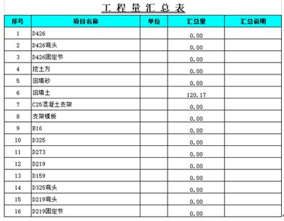 加油站的加油棚面積怎么計算出來(加油站加油棚的面積計算方法) 北京網架設計 第3張 加油站的加油棚面積怎么計算出來(加油站加油棚的面積計算方法) 北京網架設計 第3張