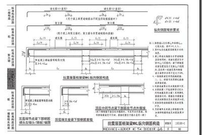 屋面鋼筋錨固長度規(guī)范 結(jié)構(gòu)機(jī)械鋼結(jié)構(gòu)施工 第5張 屋面鋼筋錨固長度規(guī)范 結(jié)構(gòu)機(jī)械鋼結(jié)構(gòu)施工 第5張