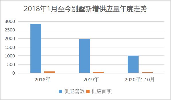 學校設計規范GB（gb設計規范中對建筑物的節能有何具體要求？） 北京鋼結構設計問答