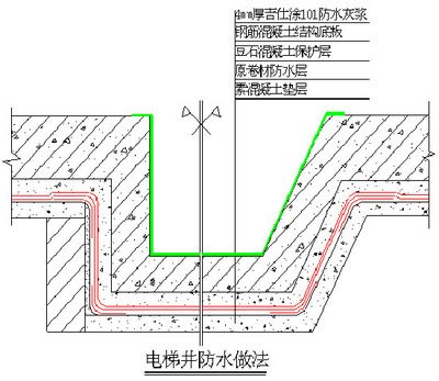 屋面注漿施工方案怎么寫（屋面注漿施工安全規范） 建筑方案施工 第3張