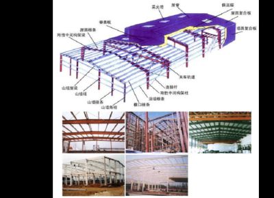 鋼結構檢測報價(昆山鐵塔鋼結構檢測報價) 結構工業鋼結構設計 第4張 鋼結構檢測報價(昆山鐵塔鋼結構檢測報價) 結構工業鋼結構設計 第4張