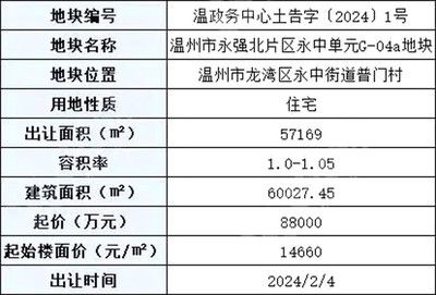 園林設計師的職責與情懷?未來園林的發展之路?（園林設計應如何體現地方特色和文化多樣性和文化多樣性）