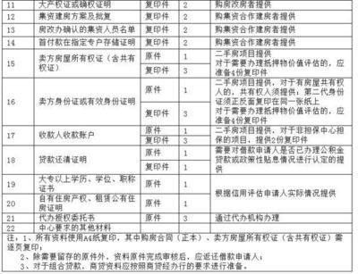 北京房改辦電話（關于北京房改辦電話的公告） 建筑消防設計 第2張