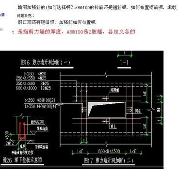 屋面洞口加強(qiáng)筋 建筑效果圖設(shè)計 第4張 屋面洞口加強(qiáng)筋 建筑效果圖設(shè)計 第4張