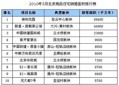 天津混凝土加固施工公司排名前十(天津混凝土加固施工公司排名前十中哪家公司性價比最高) 北京鋼結構設計問答 天津混凝土加固施工公司排名前十(天津混凝土加固施工公司排名前十中哪家公司性價比最高) 北京鋼結構設計問答