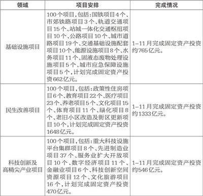 北京市老樓改造政策還實行嗎今年(北京市住建委計劃新開工1000部老樓加裝電梯工程) 鋼結(jié)構(gòu)跳臺設(shè)計 第1張 北京市老樓改造政策還實行嗎今年(北京市住建委計劃新開工1000部老樓加裝電梯工程) 鋼結(jié)構(gòu)跳臺設(shè)計 第1張
