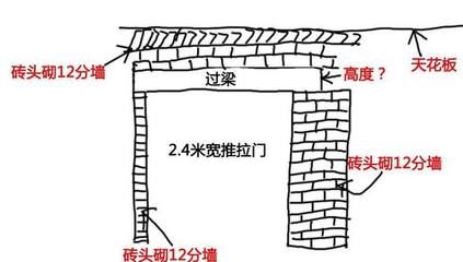 碳纖維產品定制流程圖（定制碳纖維產品定制流程圖是如何開始的）
