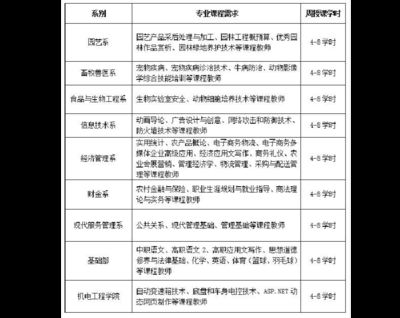 北京加固工程有限公司招聘信息最新(北京加固工程有限公司招聘信息) 裝飾幕墻設計 第3張 北京加固工程有限公司招聘信息最新(北京加固工程有限公司招聘信息) 裝飾幕墻設計 第3張