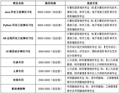 北京加固工程有限公司招聘信息最新(北京加固工程有限公司招聘信息) 裝飾幕墻設計 第5張 北京加固工程有限公司招聘信息最新(北京加固工程有限公司招聘信息) 裝飾幕墻設計 第5張