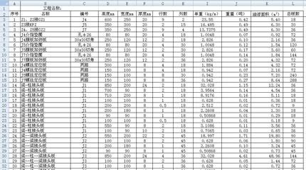 鋼結構最新定額價格是多少錢一噸(鋼結構價格概覽) 鋼結構桁架施工 第4張 鋼結構最新定額價格是多少錢一噸(鋼結構價格概覽) 鋼結構桁架施工 第4張