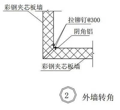 鋼結構建筑構造圖集(2018鋼結構建筑構造圖集) 建筑方案設計 第5張 鋼結構建筑構造圖集(2018鋼結構建筑構造圖集) 建筑方案設計 第5張