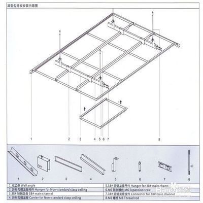 棚頂安裝(棚頂安裝安全規(guī)范有哪些) 建筑方案設(shè)計(jì) 第1張 棚頂安裝(棚頂安裝安全規(guī)范有哪些) 建筑方案設(shè)計(jì) 第1張