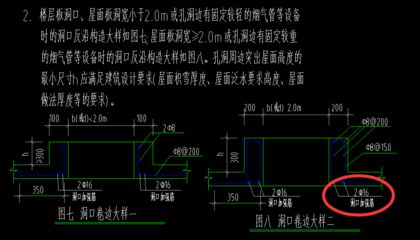 屋面板角部加強筋(屋面板角部加強筋的應用) 北京加固施工 第4張 屋面板角部加強筋(屋面板角部加強筋的應用) 北京加固施工 第4張