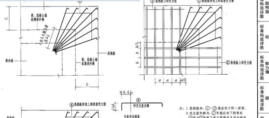 屋面加固施工規范標準有哪些(屋面加固施工規范標準) 建筑效果圖設計 第5張 屋面加固施工規范標準有哪些(屋面加固施工規范標準) 建筑效果圖設計 第5張