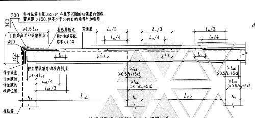 屋面梁上部加固M8@30O是什么意思(“屋面梁上部加固m8@300”是什么意思) 鋼結構桁架施工 第4張 屋面梁上部加固M8@30O是什么意思(“屋面梁上部加固m8@300”是什么意思) 鋼結構桁架施工 第4張