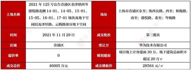 體育館建筑設計說明（體育館建筑設計中如何確保觀眾的舒適性和安全性） 北京鋼結構設計問答